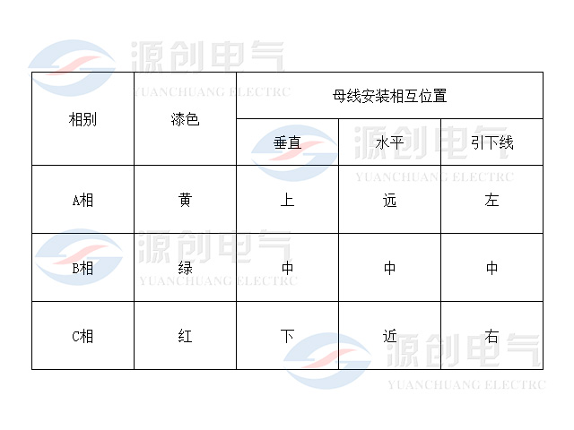 內容圖3