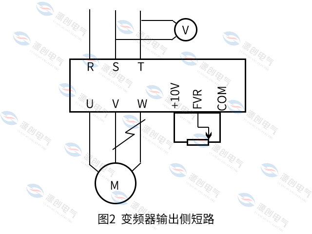 圖2-變頻器輸出側(cè)短路
